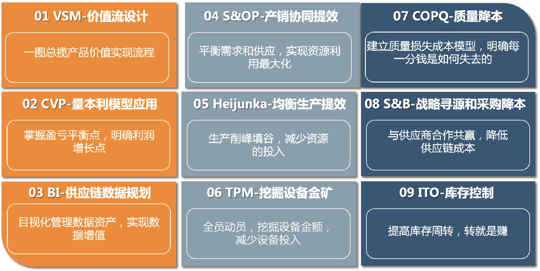 降本增效，九招致盈 1.jpg