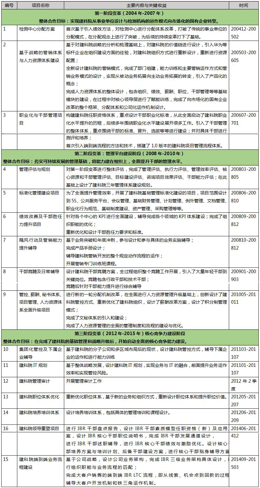 QQ截圖20170907120835.jpg QQ截圖20170907120835.jpg