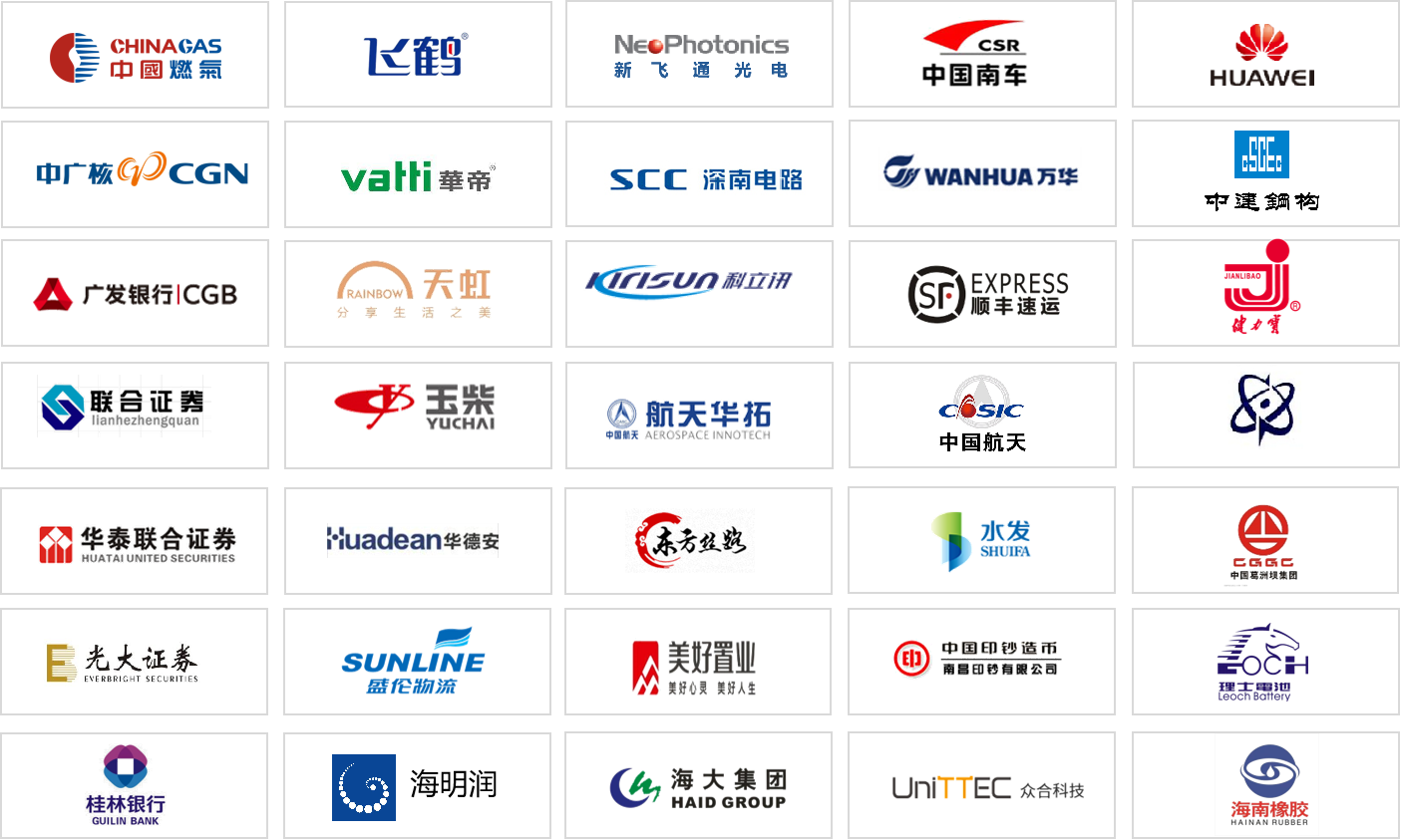 流程體系建設(shè)案例組合圖.png 流程體系建設(shè)案例組合圖.png